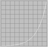 image\Control_Curve_Exponential_mode.gif