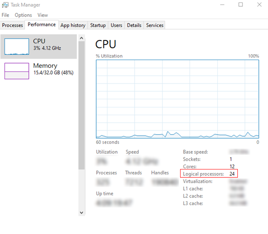 Count of Logical Processors on Premises using Task Manager