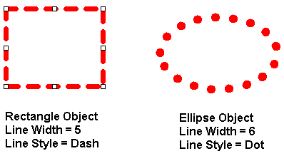 Annotation Line Styles