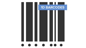 1D Barcodes