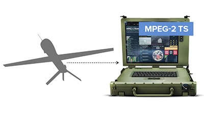 MPEG-2 Transport