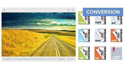 Multimedia Conversion