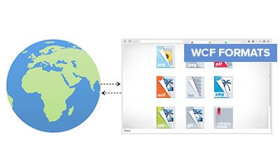 WCF Services for Image Formats
