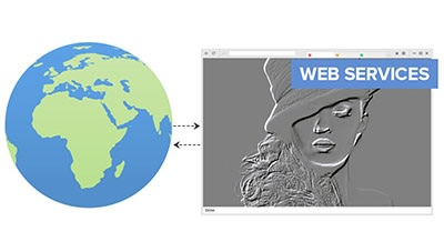 Web Services for Imaging