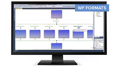 WF Activities to Load, Save, Convert Images