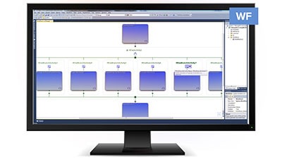 Imaging WF Activities