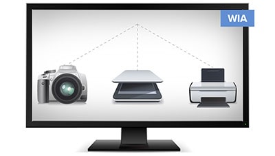 WIA Scanning and Image Capture