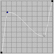 image\Control_Curve_curve_mode.gif