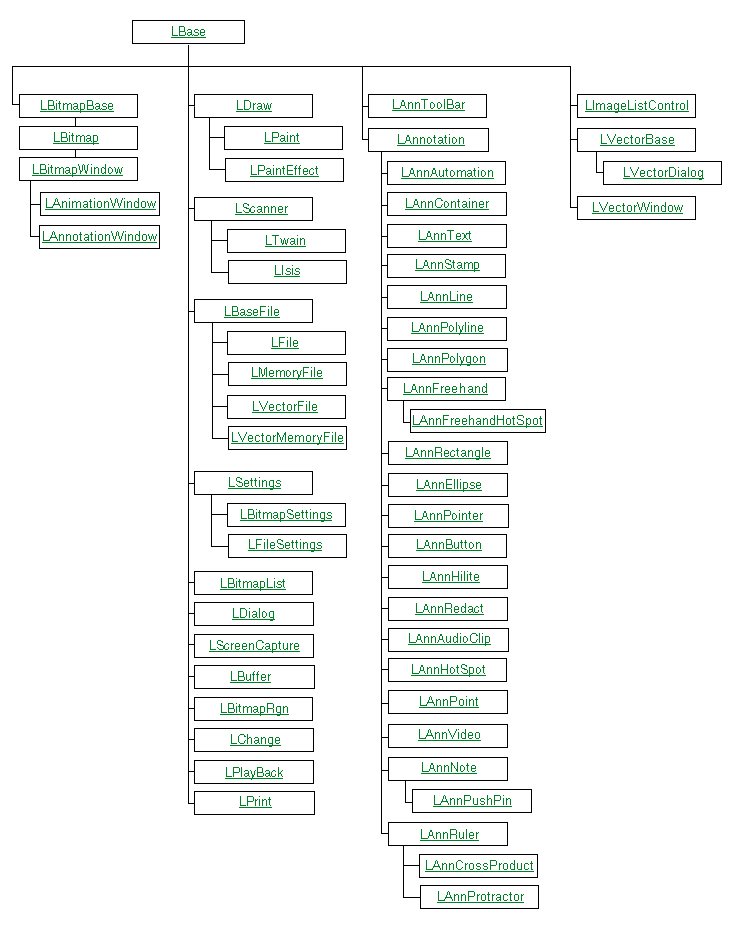 image\class_shg.gif