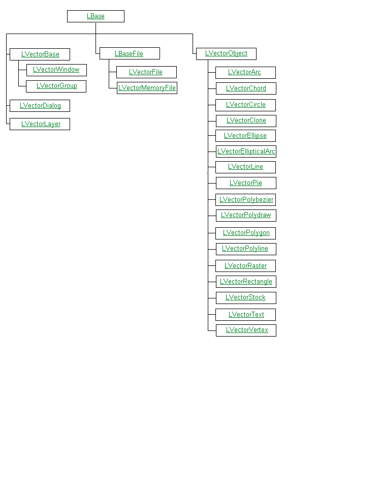 image\vecclass_shg.gif