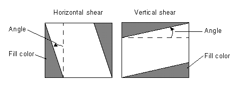 image\shear.gif