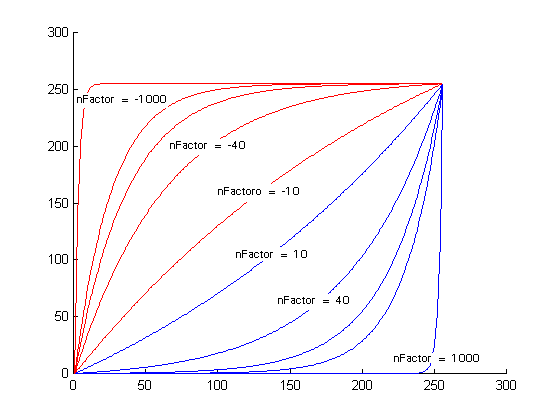 image\winlevel2.gif