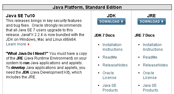 Android JDK