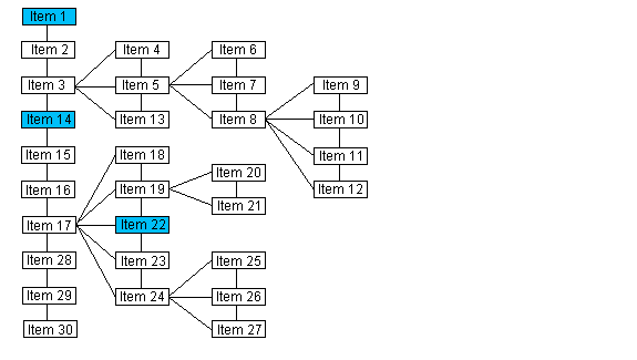 L_DicomFindNextElement image\FndFtLst.gif