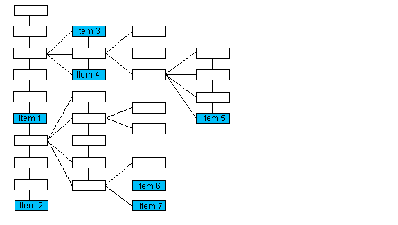L_DicomGetLastElement image\GetLstTr.gif