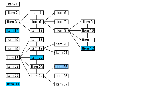 L_DicomGetLastElement image\GetLtLst.gif