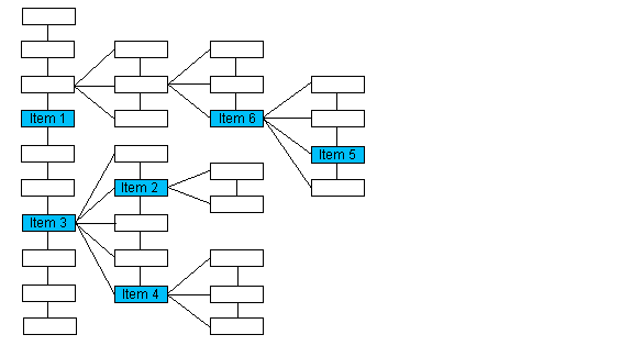 L_DicomGetParentKey image\GetPrnt.gif