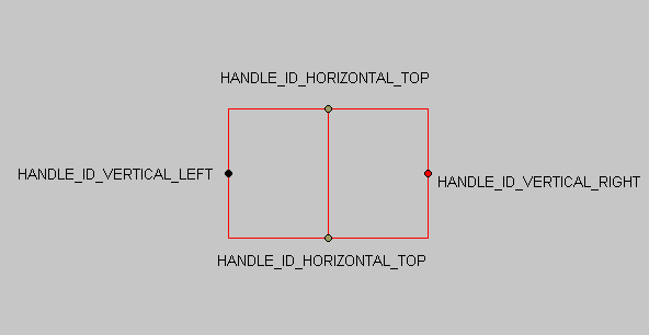 Annotation example Annotation example