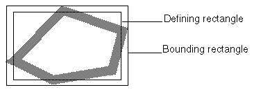 L_AnnGetRect image\bndrect.gif