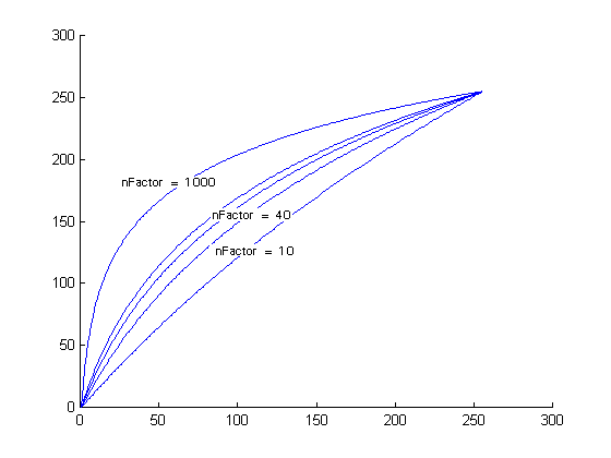 winlevel1.gif winlevel1.gif