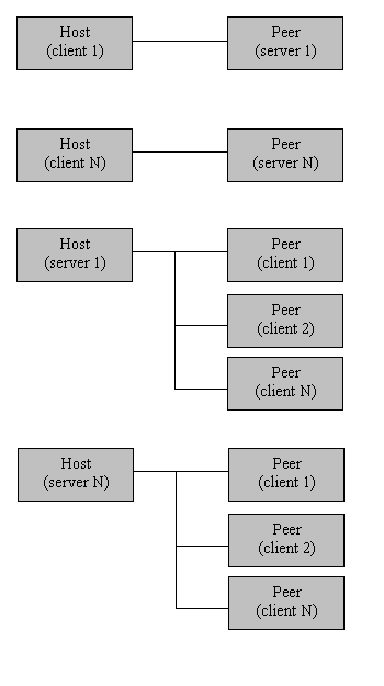 network.gif network.gif