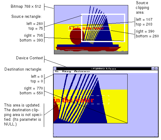 LBitmapBase::GetRects