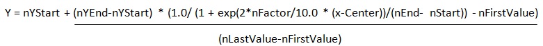 Lookup Table 3