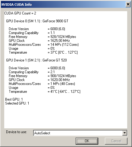NVIDIA CUDA Info