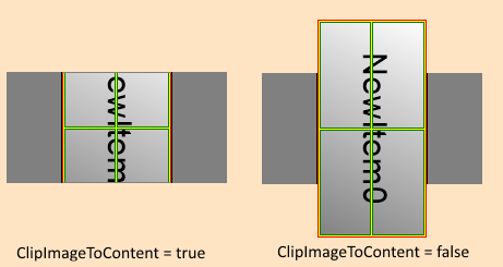 ClipImageToContent