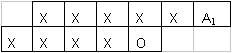 Two lines with a 10-pixel template