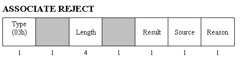 pdu3.gif