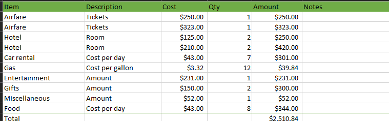 Sample Excel Sheet