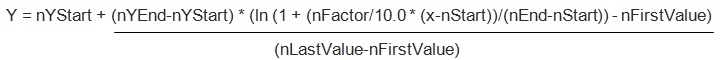 Lookup Table 2