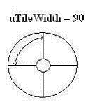 image\uTileWidth.gif