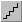 Control curve mode logarithm