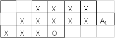 Three lines with a 13-pixel template