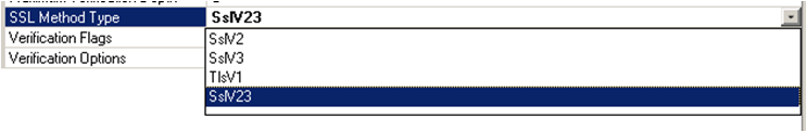 SSL Method Type