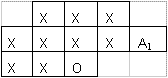 10-pixel template