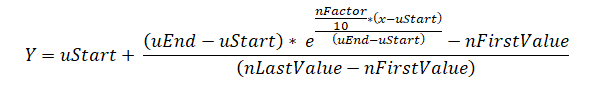 Fill lut exponential