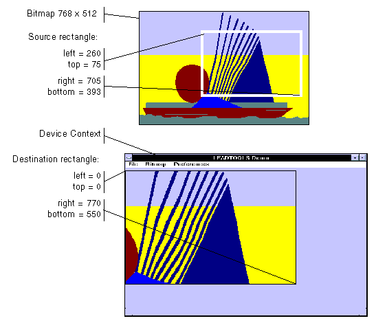 LBitmapBase::GetRects