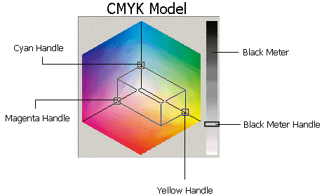 image\Model-CMYK.gif
