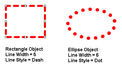 Dot dash lines