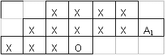 13-pixel template