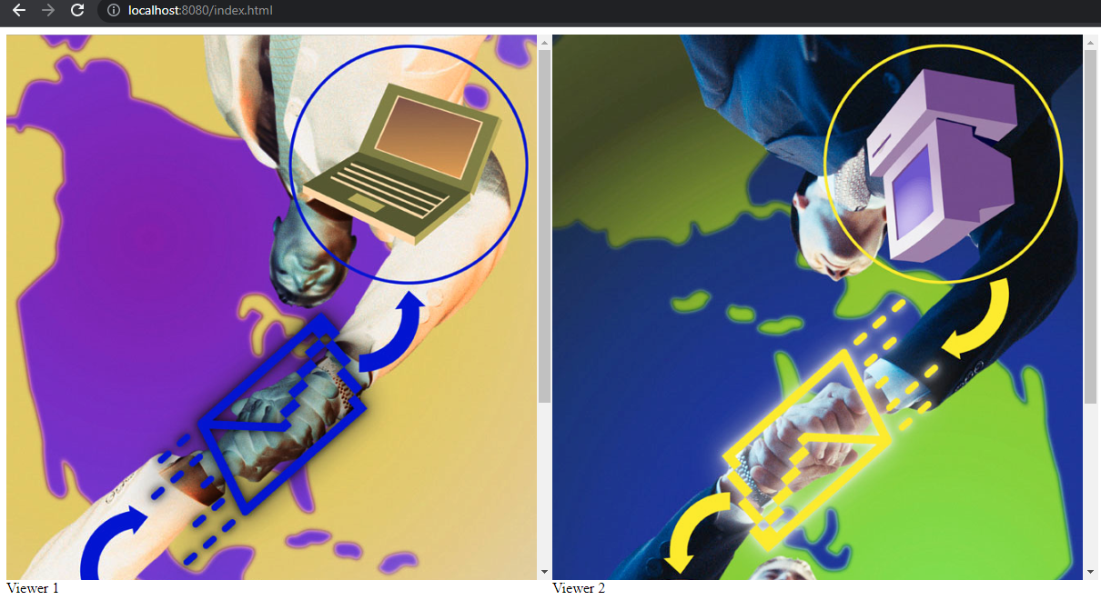 Open your browser and navigate to localhost:8080/index.html Open your browser and navigate to localhost:8080/index.html