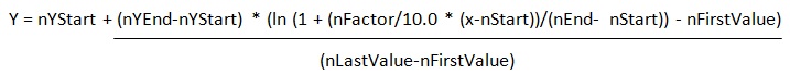 Lookup Table 2