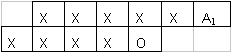 10-pixel template