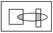 RasterRegionCombineMode And