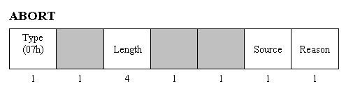 pdu7.gif