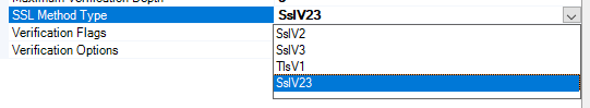 SSL Method Type