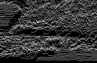 Rev Effect Function - After